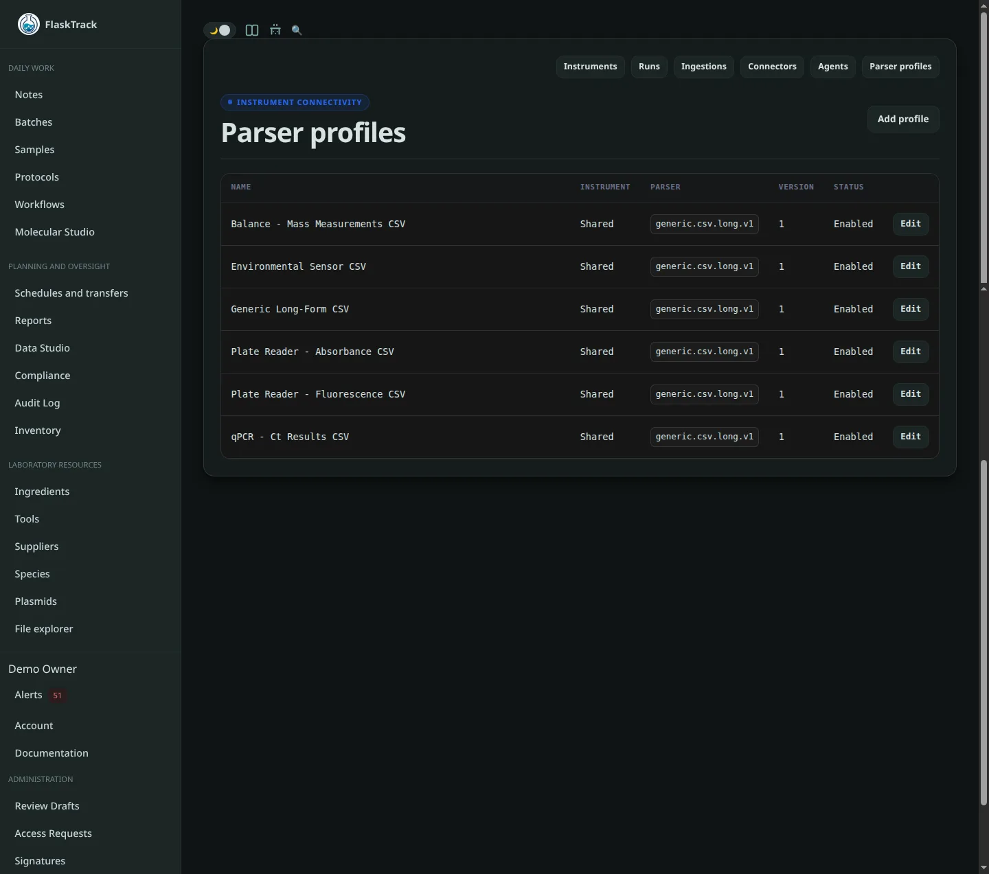 Instrument parser profiles page