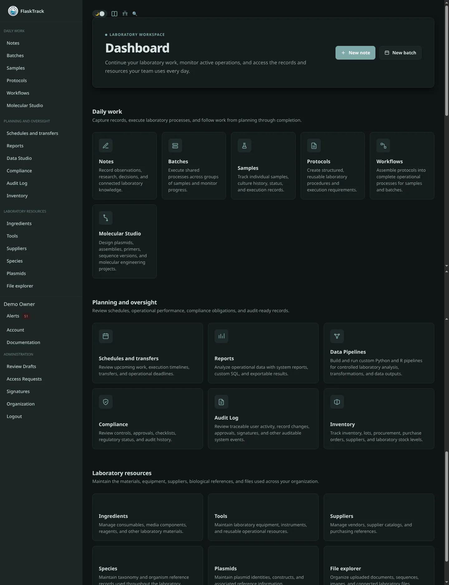 FlaskTrack home page showing the main laboratory navigation and current work