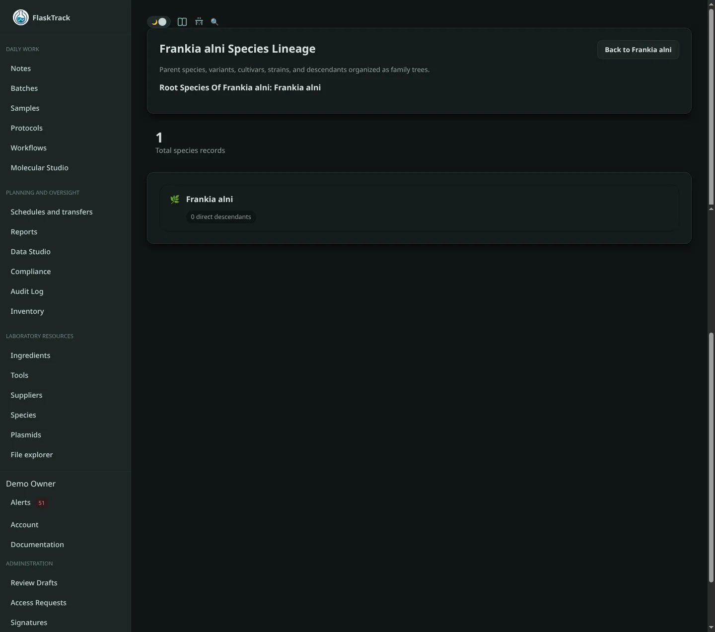 Species lineage view in FlaskTrack